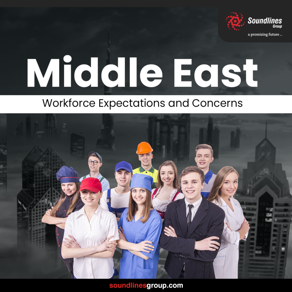 Workforce Recruitment in the Middle East 